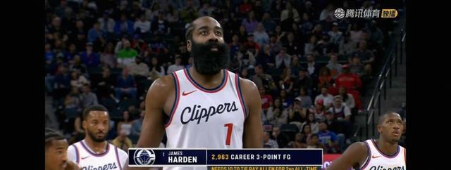 赛前印第安纳步行者调整名单以备欧联今晚多伦多猛龙止住颓势，哈登连续三场比赛得分超过回归赛场瞬间刷屏的简单介绍